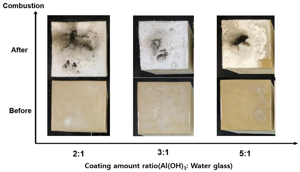 10 김형준 박제원 나혜인 임형미 장가빈 Figure 4. Pictures of polyurethane foam surface treated with a mixture of water glass and Al(OH) 3 after a simple combustion test. 한편 Figure 4는 Al(OH) 3 를물유리와혼합하여적용한경우이다.