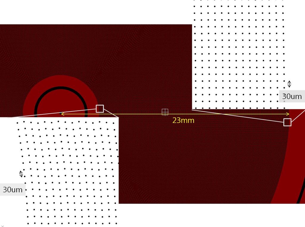 그림에서왼쪽아래그림은패턴영역안쪽의핀홀배치를확대한그림이고, 오른쪽위그림은바깥쪽배치를확대한그림이다. 핀홀간의거리는그림에서보듯이 30 μm이며, 두영역에서의핀홀분포가균일함을알수있다. 이핀홀배치법을이용하면, 그림에서보듯이핀홀들이매우촘촘하게분포하기때문에, 각핀홀의궤적을그리면이웃한핀홀과어느정도중첩됨을알수있다.