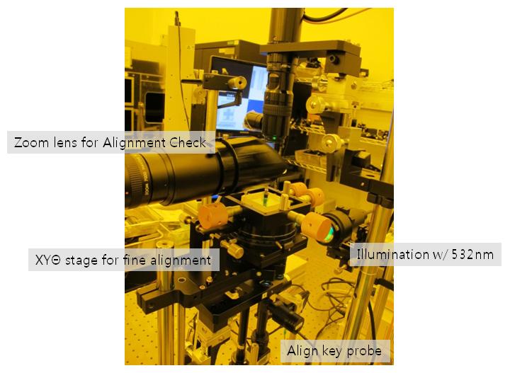 Gee Hong Kim et al. Fig. 7. Image of microlens after reflow process Fig. 9.