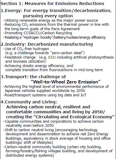 일본의부문별장기전략 2. 산업 : 제조업의탈탄소화 CO2 free 하이드로겐사용 (e.