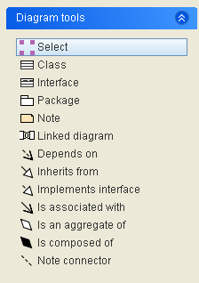 5.8 Class Diagram 그리기 (2/10) Class Diagram Tool Bar 항목 기 능 Select Class Interface Package Note Linked diagram Depends on Inherits from Implements interface Is associated with Is an aggregate of Is