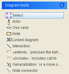 5.10 Use Case Diagram 그리기 (2/9) Use Case Diagram Tool Bar 항목 기 능 Select Actor Use case Note Linked diagram Interaction precises the beh Includes call to Is a more s.