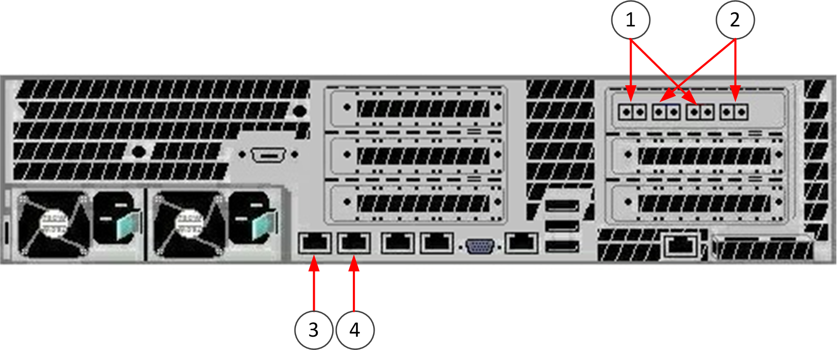 McAfee ESM 장치 설치 장치 연결 및 시작 4 신뢰할 수 없음 5 관리 1 9 2 사용되지 않음 그림 2-4 NTP-2600/3450-8BTX, DSM-4600 1 신뢰할 수 있음 2 신뢰할 수