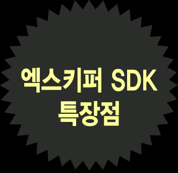 6. 엑스키퍼 SDK의 특장점 - DB 수집 노하우 : 3년 이상 기간 동안 유해동영상 DNA DB - 국내 유통되는 유해동영상의 96% 이상 보유 (수집된 동영상의 3~4%만이 신규 DB로 등록됨) 엑스키퍼 SDK DNA DB - DB 수집 모니터링 노하우 : P2P, 웹 하드 등 유해동영상 유통 경로 24시간 모니터링 - 자동 수집 로봇, 모니터링