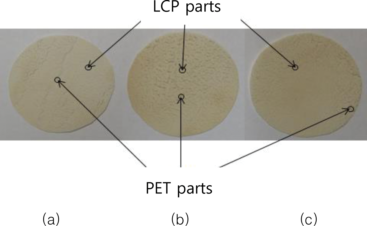 LCP:PET 50:50 wt% film: (a) once extruded blend; (b) twice extruded blend; (c) three times extruded blend sample. Figure 4.
