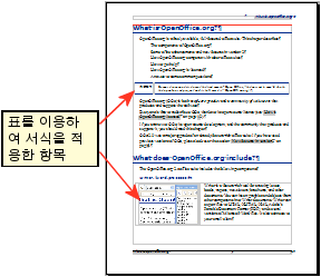 수동으로 하이픈 넣기 일반 하이픈을 사용하지 않고, 수동으로 단어에 하이픈을 삽입하면, 해당 단어가 줄 끝에 있지 않더라 도 하이픈이 사라지지 않고 유지됩니다. 그와 대조적으로 조건부 하이픈을 사용하면 특정 상황에서만 하이픈이 표시됩니다. 단어에 조건부 하이픈을 넣고 싶으면 Control + 빼기 기호를 누릅니다.