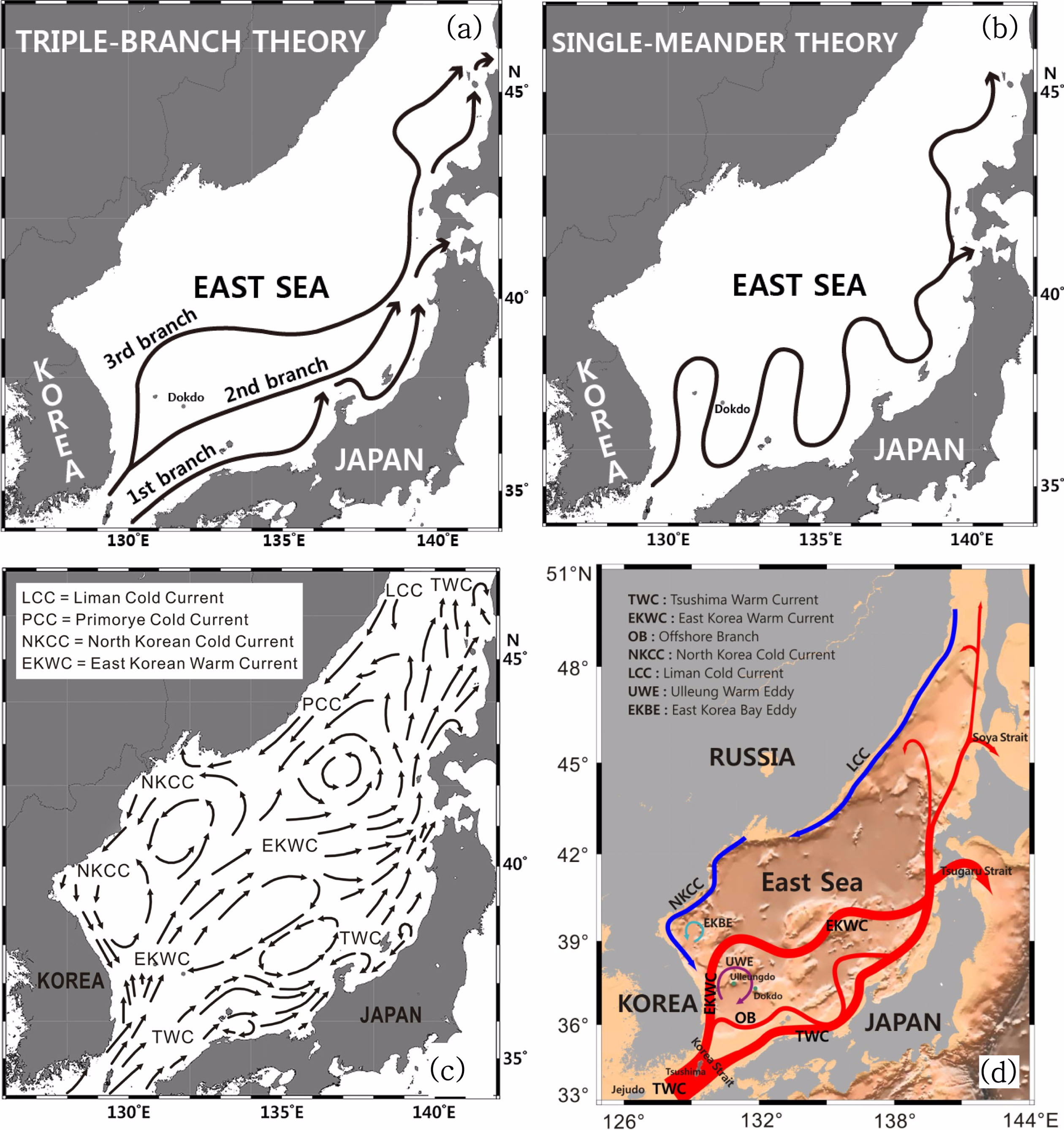 인공위성 고도계 자료로 추정한 동해 표층해류와 공간분포 변동성 231 Fig. 4. Schematic surface currents in the East Sea.