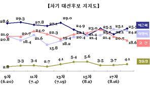 ETRI 소셜웹 이슈 탐지-모니터링 기술 소셜웹 이슈 탐지-모니터링 및 예측분석 기술이란?