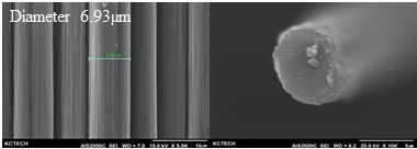 212 최경은 박찬희 서민강 (a) As-recived (b) NiCF-5 Figure 4. Specific resistivity of electroless Ni-P plated PAN-based carbon fbiers as a function of plating time. (c) NiCF-10 Applied Current (A) 2.0 1.5 1.