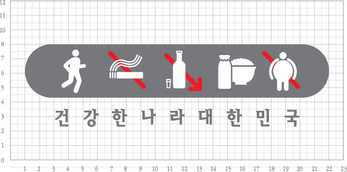 브랜드 심벌 그리드(Word Mark Grid) 건강증진의 브랜드 심벌은 이미지의 일관성을 유지하기 위해서 사 용상의 철저한 관리와 통제가 필요하다.