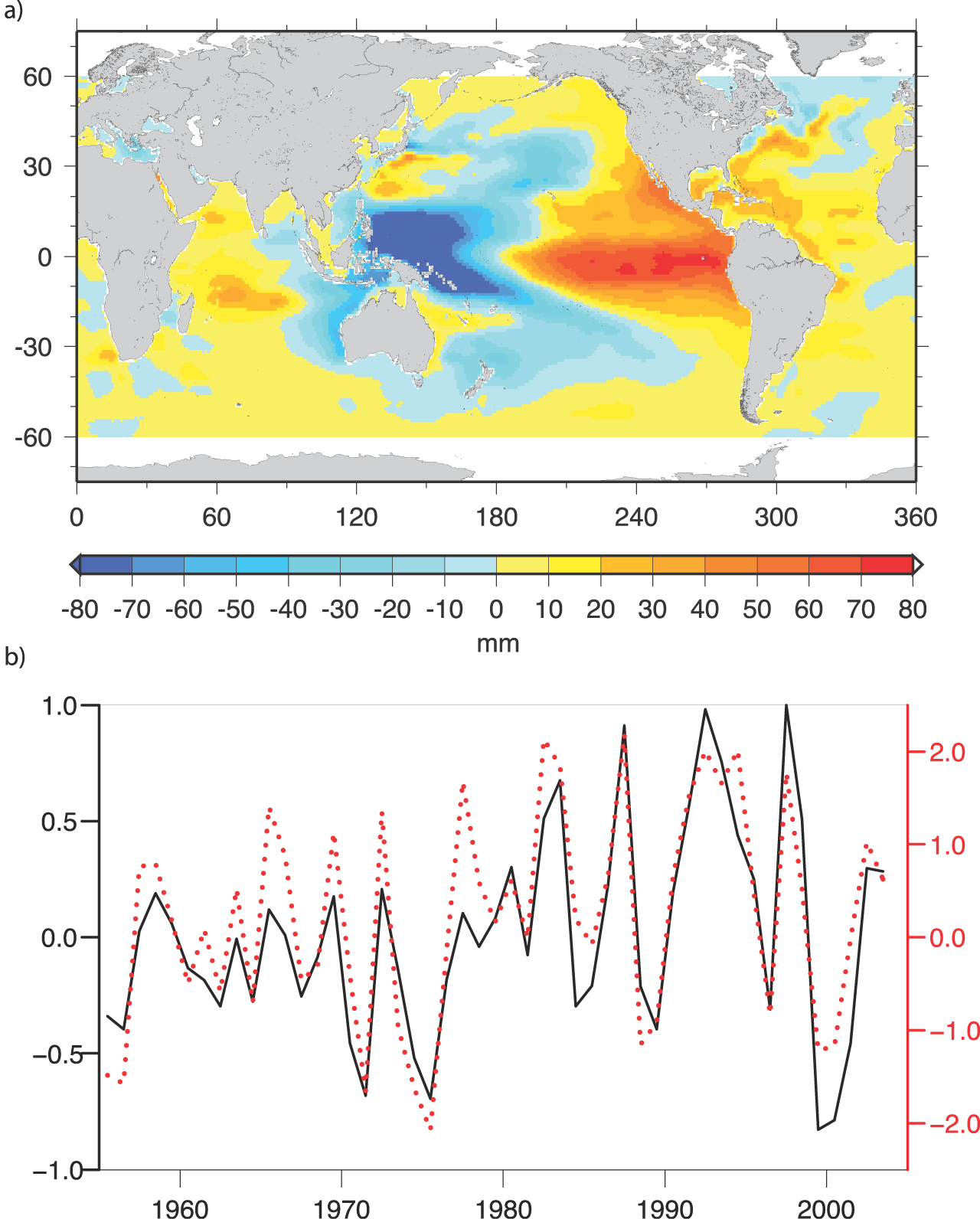 제5장 수면 변동에 많은 물리적 과정들이 관여할 수 있다. 관측 해양의 기후변화와 해수면 결과는 같은 기간 동안의 온도 변화에 따른 해수면 변화추 세의 공간적 분포와 매우 유사한 양상을 보인다(그림 5.20과 5.5.4.1 부피 변화에 의한 해수면 변화 그림 5.16b를 비교해 볼 것).
