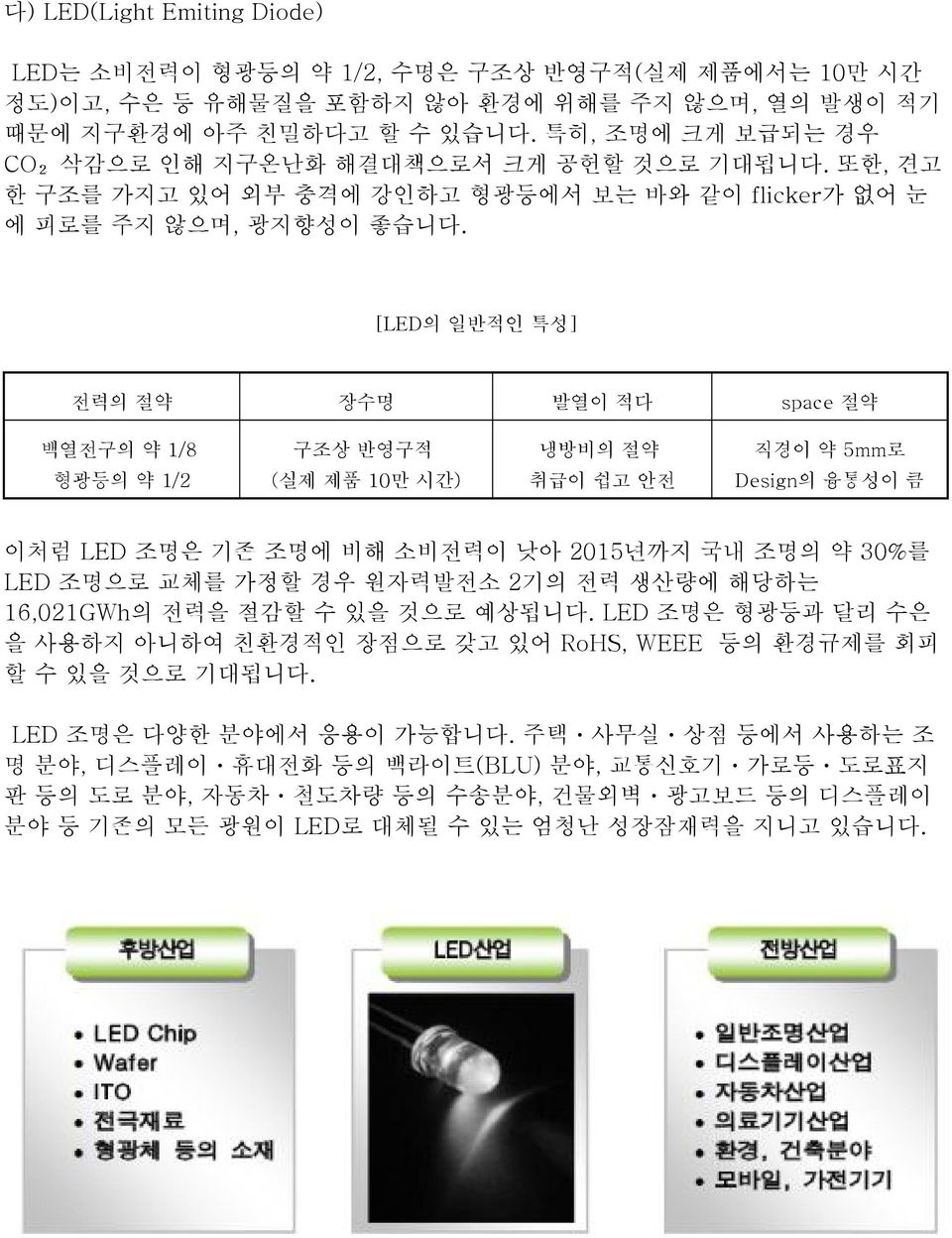 [LED의 일반적인 특성] 전력의 절약 장수명 발열이 적다 space 절약 백열전구의 약 1/8 구조상 반영구적 냉방비의 절약 직경이 약 5mm로 형광등의 약 1/2 (실제 제품 10만 시간) 취급이 쉽고 안전 Design의 융통성이 큼 이처럼 LED 조명은 기존 조명에 비해 소비전력이 낮아 2015년까지 국내 조명의 약 30%를 LED 조명으로 교체를