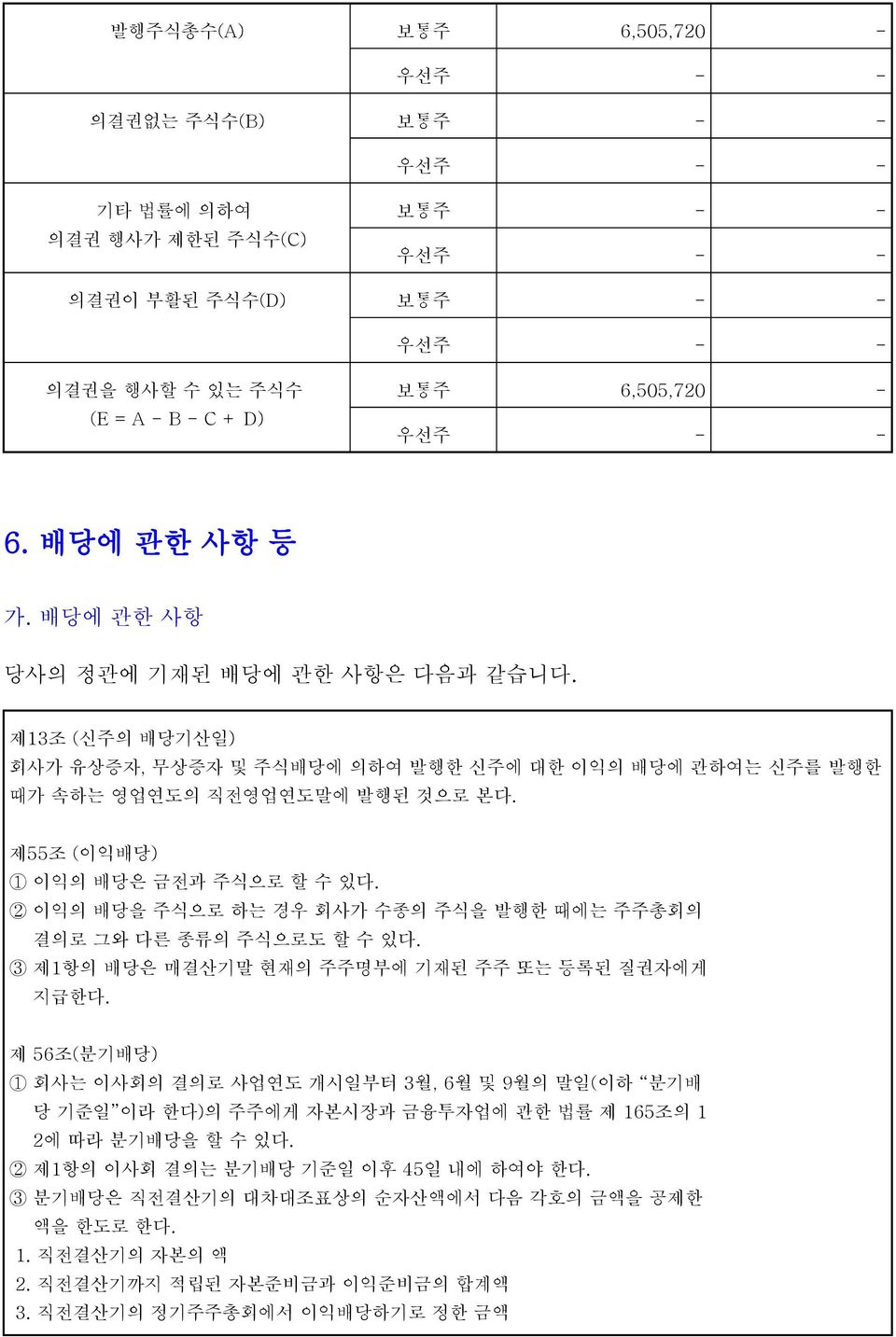 제55조 (이익배당) 1 이익의 배당은 금전과 주식으로 할 수 있다. 2 이익의 배당을 주식으로 하는 경우 회사가 수종의 주식을 발행한 때에는 주주총회의 결의로 그와 다른 종류의 주식으로도 할 수 있다. 3 제1항의 배당은 매결산기말 현재의 주주명부에 기재된 주주 또는 등록된 질권자에게 지급한다.