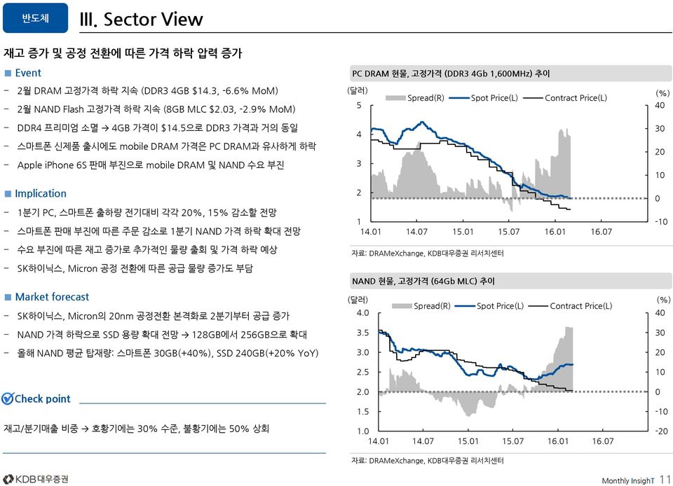 5으로 DDR3 가격과 거의 동일 - 스마트폰 신제품 출시에도 mobile DRAM 가격은 PC DRAM과 유사하게 하락 - Apple iphone 6S 판매 부진으로 mobile DRAM 및 NAND 수요 부진 Implication - 1분기 PC, 스마트폰 출하량 전기대비 각각 2%, 15% 감소할 전망 - 스마트폰 판매 부진에 따른 주문 감소로