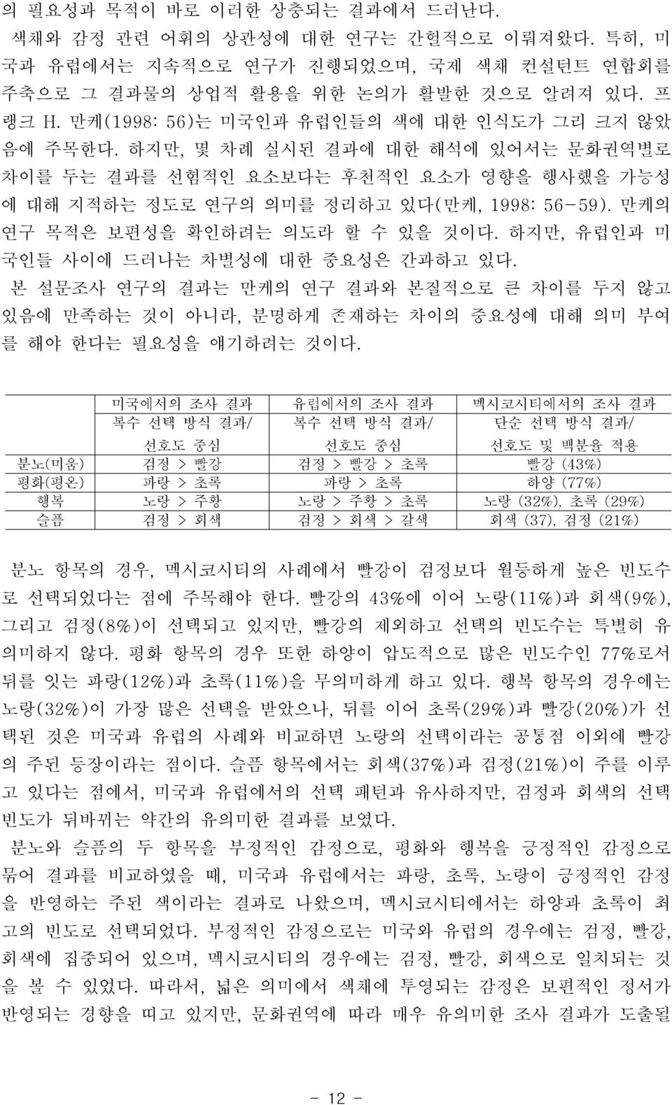 만케의 연구 목적은 보편성을 확인하려는 의도라 할 수 있을 것이다. 하지만, 유럽인과 미 국인들 사이에 드러나는 차별성에 대한 중요성은 간과하고 있다. 본 설문조사 연구의 결과는 만케의 연구 결과와 본질적으로 큰 차이를 두지 않고 있음에 만족하는 것이 아니라, 분명하게 존재하는 차이의 중요성에 대해 의미 부여 를 해야 한다는 필요성을 얘기하려는 것이다.