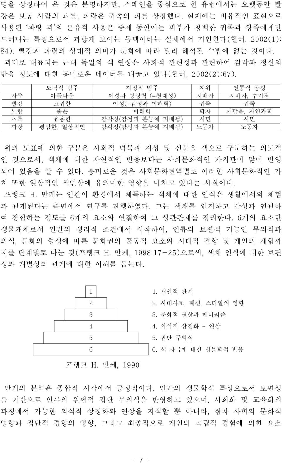 도덕적 범주 지성적 범주 지위 전통적 상징 자주 아름다운 이성과 상상력 (= 천재성) 지배자 지배자, 추기경 빨강 고귀한 이성(= 감정과 이해력) 귀족 귀족 노랑 좋은 이해력 학자 깨달음, 자연과학 초록 유용한 감각성( 감정과 본능에 지배됨) 시민 시민 파랑 평범한, 일상적인 감각성( 감정과 본능에 지배됨) 노동자 노동자 위의 도표에 의한 구분은 사회적