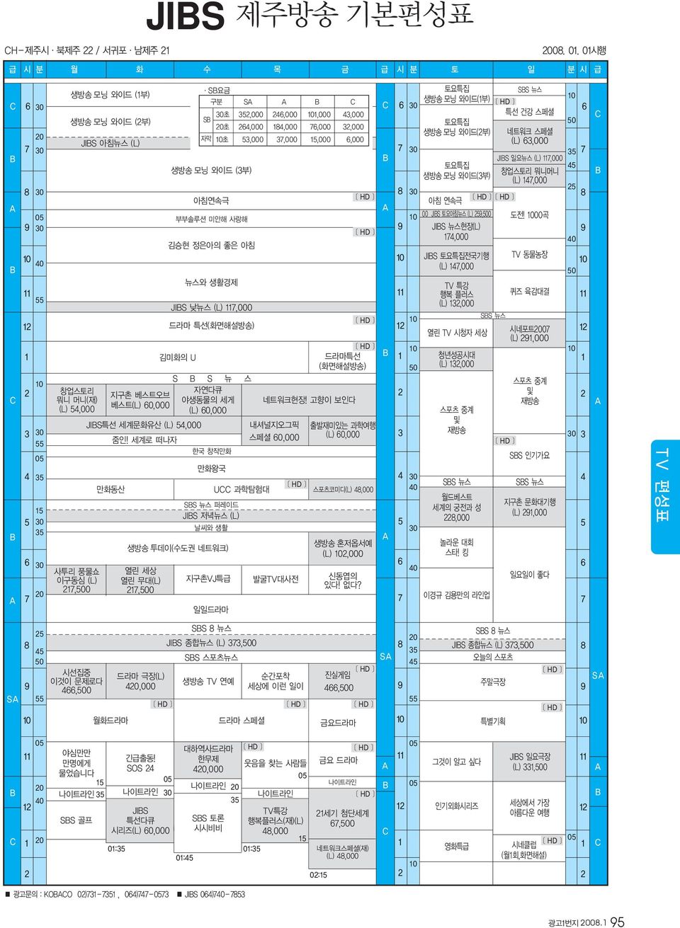 뉴스와 생활경제 JIS 낮뉴스 (),000 드라마 특선(화면해설방송) 김미화의 U JIS특선 세계문화유산 (),000 만화동산 줌인!