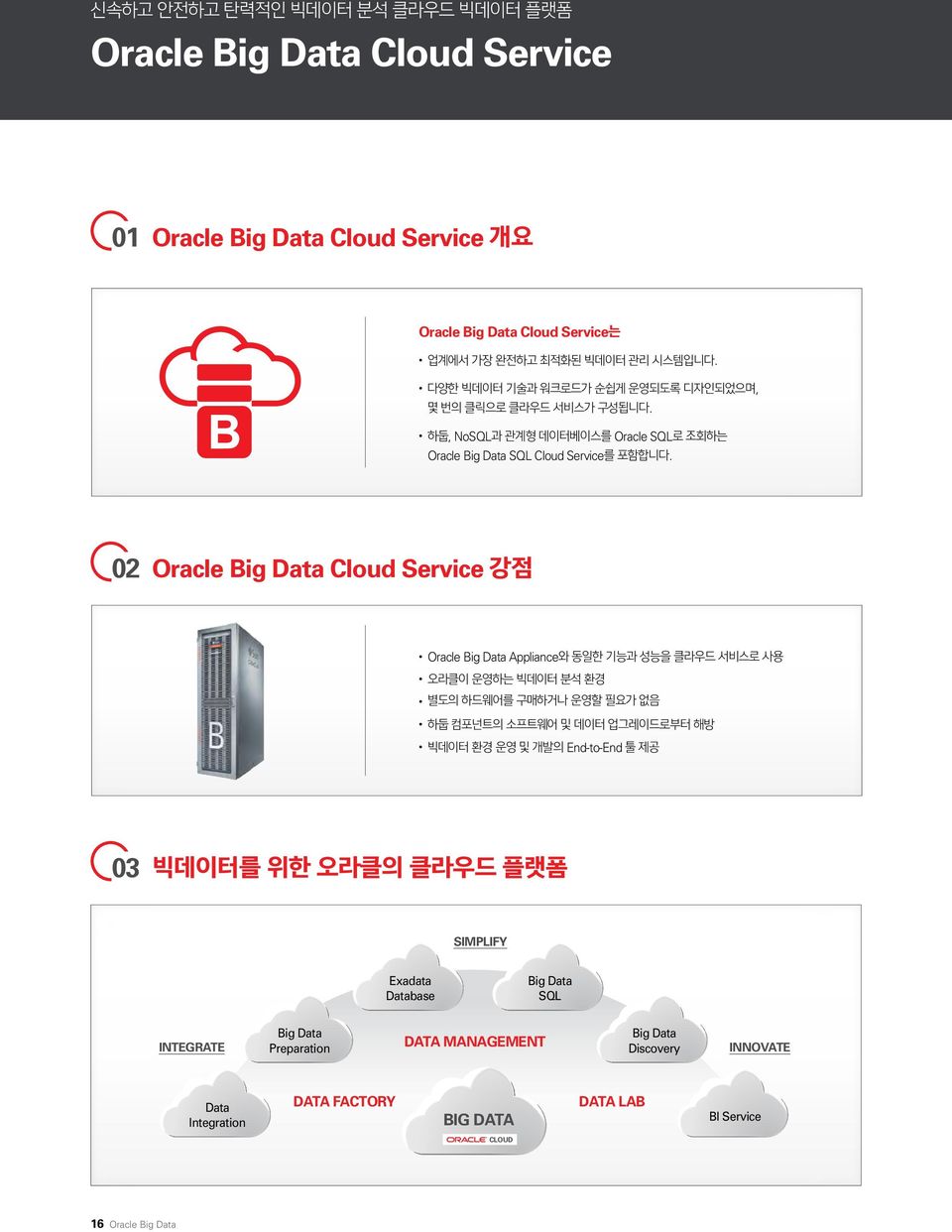02 Oracle Big Data Cloud Service Oracle Big Data Appliance End-to-End 03 SIMPLIFY Exadata Database Big
