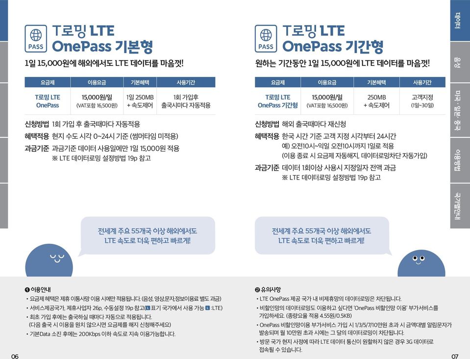 55개국 이상 해외에서도 LTE 속도로 더욱 편하고 빠르게! T로밍 LTE OnePass 기간형 원하는 기간동안 1일 15,000원에 LTE 데이터를 마음껏! T로밍 LTE OnePass 기간형 15,000원/일 (VAT포함 16,500원) 전세계 주요 55개국 이상 해외에서도 LTE 속도로 더욱 편하고 빠르게!