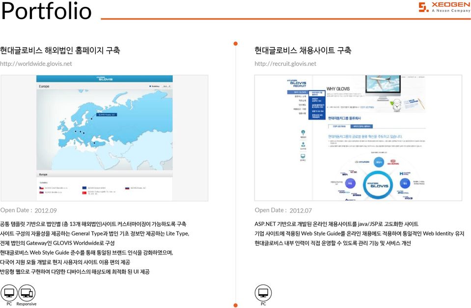 Worldwide로 구성 현대글로비스 Web Style Guide 준수를 통해 통일된 브랜드 인식을 강화하였으며, 다국어 지원 모듈 개발로 현지 사용자의 사이트 이용 편의 제공 반응형 웹으로 구현하여 다양한 디바이스의 해상도에 최적화 된 UI 제공