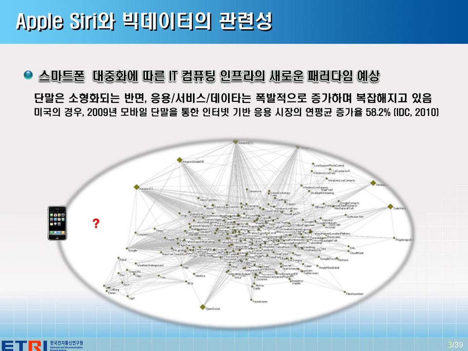 있음 미국의 경우, 2009년 모바일 단말을 통한 인터넷 기반