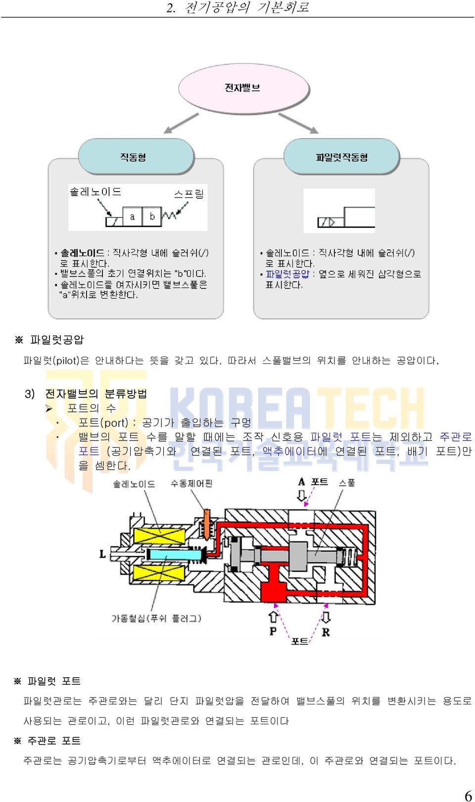 (공기압축기와 연결된 포트, 액추에이터에 연결된 포트, 배기 포트)만 을 셈한다.