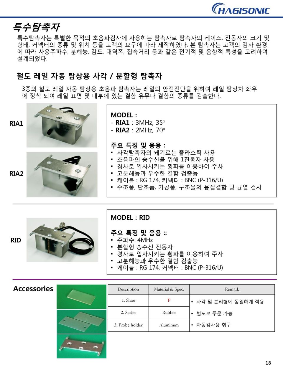 RIA1 RIA2 MODEL : - RIA1 : 3MHz, 35 - RIA2 : 2MHz, 70 주요 특징 및 응용 : 사각탐촉자의 쐐기로는 플라스틱 사용 초음파의 송수신을 위해 1진동자 사용 경사로 입사시키는 횡파를 이용하여 주사 고분해능과 우수한 결함 검출능 케이블 : RG 174, 커넥터 : BNC (P-316/U) 주조품, 단조품,