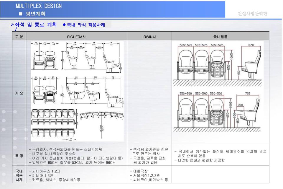 만드는 회사 극장용, 교육용,집회 용 의자가 있음 국내에서 생산되는 좌석도 세계유수의 업체와 비교 해도 손색이 없음 다양한 옵션과 편안함