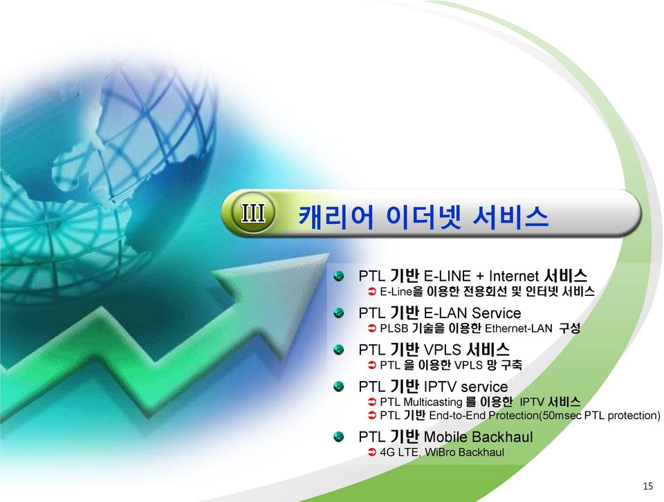 구축 PTL 기반 IPTV service PTL Multicasting 를 이용한 IPTV 서비스 PTL 기반 End-to-End