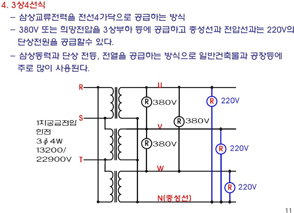 220V의 단상전원을 공급할수 있다.