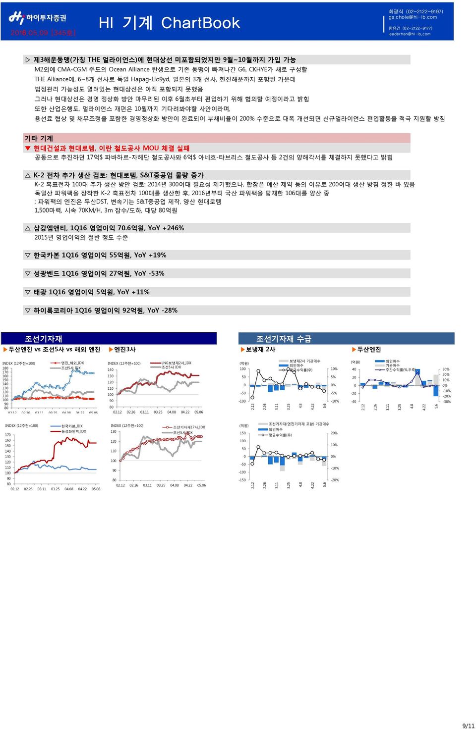 선사로 독일 Hapag-Llo9yd, 일본의 3개 선사, 한진해운까지 포함된 가운데 법정관리 가능성도 열려있는 현대상선은 아직 포함되지 못했음 그러나 현대상선은 경영 정상화 방안 마무리된 이후 6월초부터 편입하기 위해 협의할 예정이라고 밝힘 또한 산업은행도, 얼라이언스 재편은 1월까지 기다려봐야할 사안이라며, 용선료 협상 및 채무조정을 포함한 경영정상화