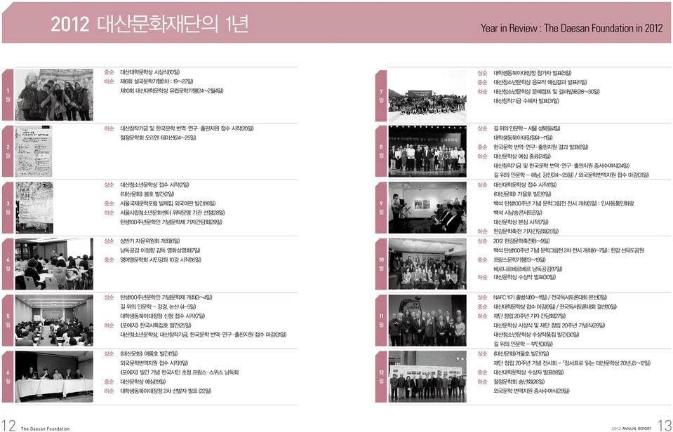 예심 종료(24일) 대산창작기금 및 한국문학 번역 연구 출판지원 증서수여식(24일) 길 위의 인문학 - 해남, 강진(24~25일) / 외국문학번역지원 접수 마감(31일) 상순 대산청소년문학상 접수 시작(2일) 상순 대산대학문학상 접수 시작(1일) 대산문화 봄호 발간(2일) 대산문화 가을호 발간(1일) 3 중순 서울국제문학포럼 발제집 외국어판 발간(16일)