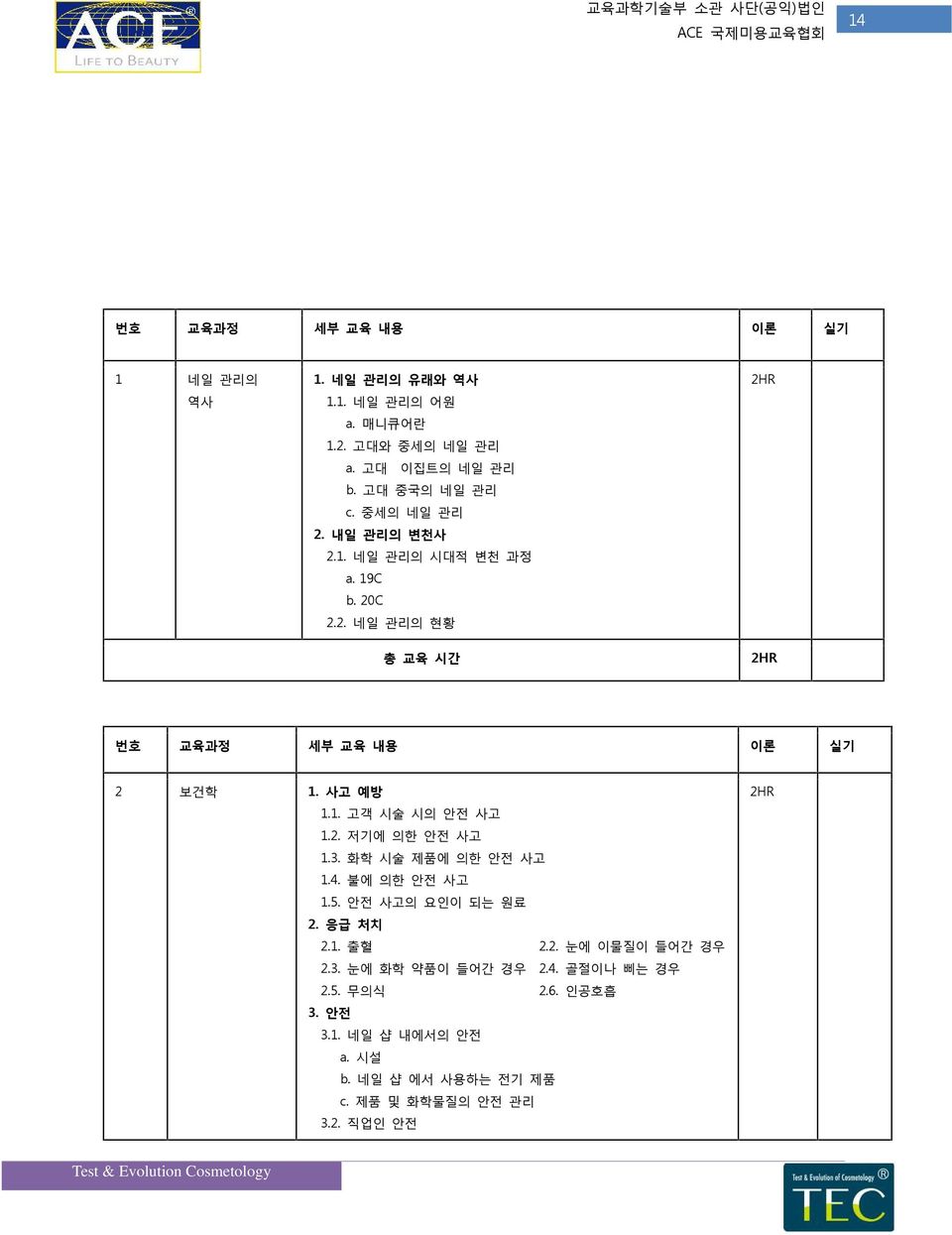 2. 저기에 의한 안전 사고 1.3. 화학 시술 제품에 의한 안전 사고 1.4. 불에 의한 안전 사고 1.5. 안전 사고의 요인이 되는 원료 2. 응급 처치 2.1. 출혈 2.2. 눈에 이물질이 들어간 경우 2.3. 눈에 화학 약품이 들어간 경우 2.