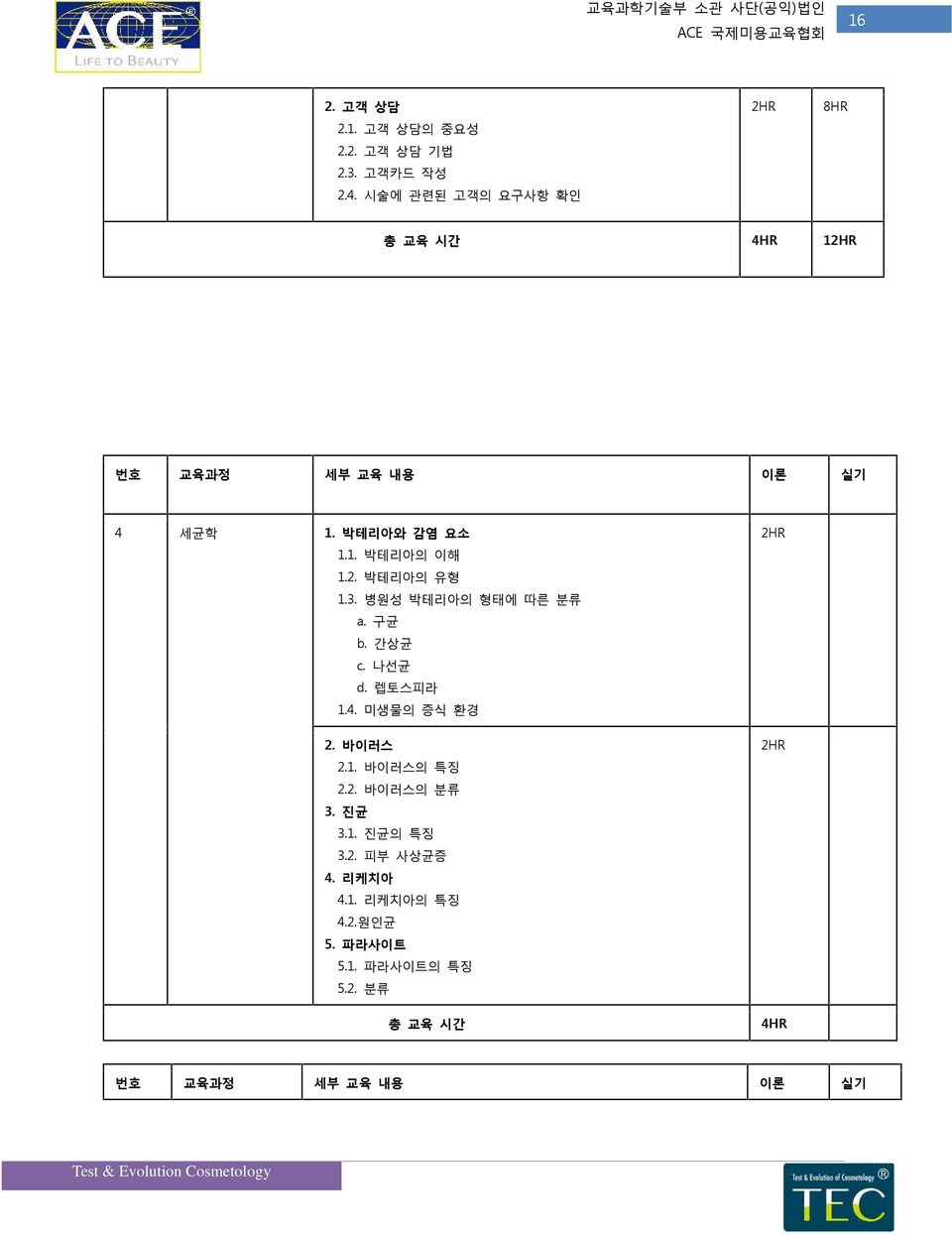 2. 박테리아의 유형 1.3. 병원성 박테리아의 형태에 따른 분류 a. 구균 b. 간상균 c. 나선균 d. 렙토스피라 1.4. 미생물의 증식 환경 2. 바이러스 2.1. 바이러스의 특징 2.