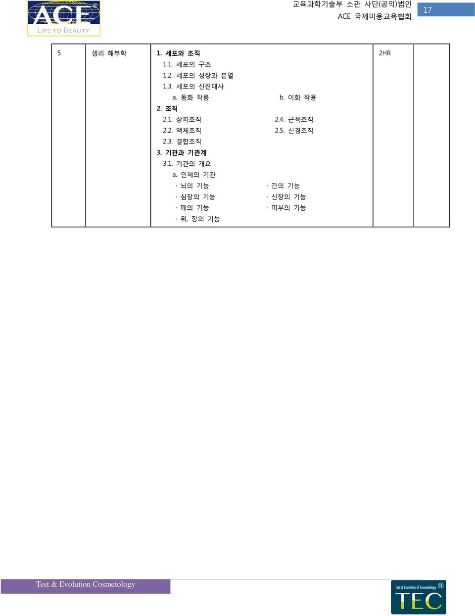 2. 액체조직 2.5. 신경조직 2.3. 결합조직 3. 기관과 기관계 3.1. 기관의 개요 a.