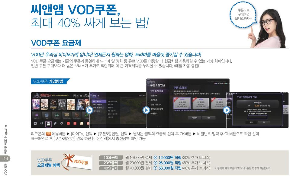 (매월 자동 충전) VOD쿠폰 가입방법 14 리모콘의 메뉴버튼 [마이TV] 선택 [쿠폰&할인권] 선택 원하는 금액의 요금제 선택 후 OK버튼 비밀번호 입력 후 OK버튼으로 확인 선택 구매완료 후 [쿠폰&할인권] 왼쪽 하단 [쿠폰잔액]에서 충전금액