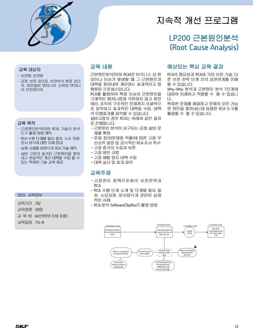 - 설비 고장의 숨겨진 근본원인을 찾아 내고 현실적인 개선 대책을 수립 할 수 있는 특화된 기술 교육 제공 교육 내용 근본원인분석(이하 RCA)은 비즈니스 상 현 상이나 이슈가 발생할 때 그 근본원인과 대책을 찾아내여 개선하는 효과적이고 정 형화된 프로세스입니다.