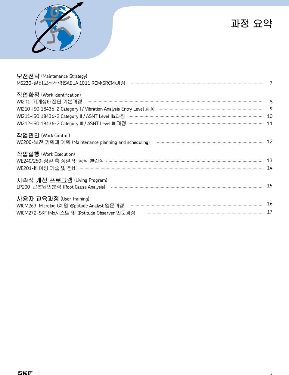 계획 (Maintenance planning and scheduling) 작업실행 (Work Execution) WE240/250-정밀 축 정렬 및 동적 밸런싱 WE201-베어링 기술 및 정비 지속적 개선 프로그램 (Living Program) LP200-근본원인분석 (Root