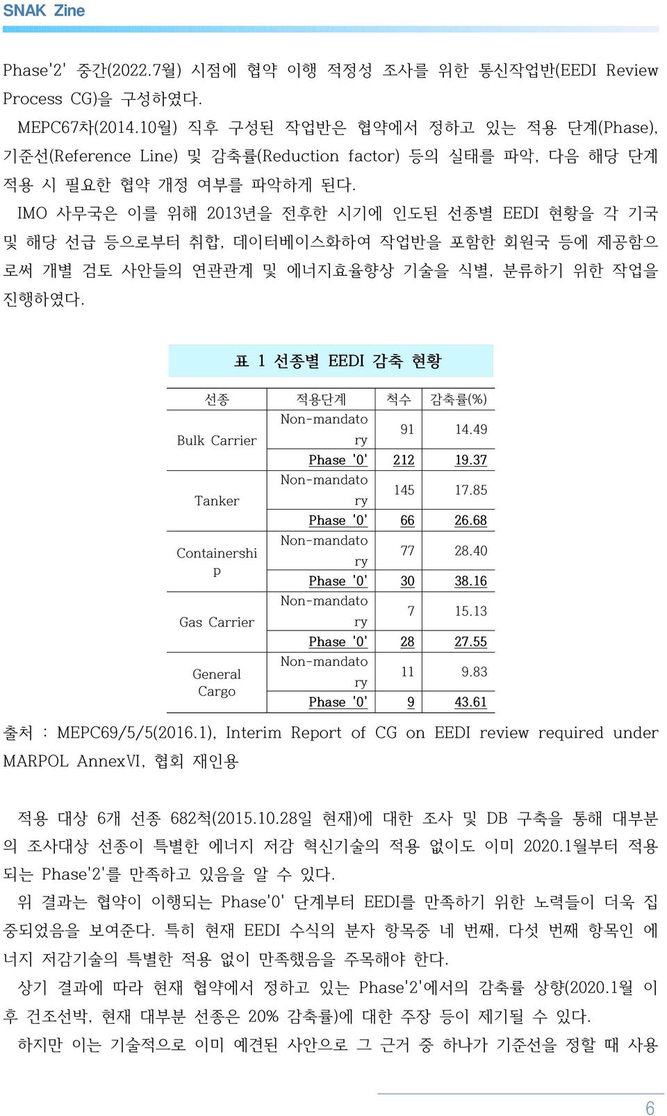 IMO 사무국은 이를 위해 2013년을 전후한 시기에 인도된 선종별 EEDI 현황을 각 기국 및 해당 선급 등으로부터 취합, 데이터베이스화하여 작업반을 포함한 회원국 등에 제공함으 로써 개별 검토 사안들의 연관관계 및 에너지효율향상 기술을 식별, 분류하기 위한 작업을 진행하였다.