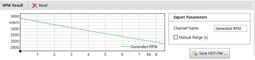 RPM Result -RPM result 에서 RPM 결과 확인 or Reset 후 RPM generator 알고리즘