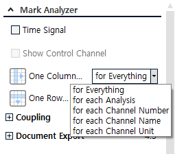 Diagram 표현 방법은 Page 는 없으며, 가로 / 세로 항목을 변경하여 표시 할 수 있다. Analysis, Channel Number, Name, Unit 의 항목이 있다.