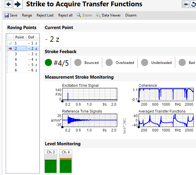 Strike to acquire transfer functions Roving point, Current point, Stroke feedback, Measurement stroke