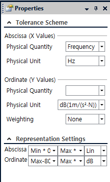Properties X 축, Y 축 의 Quantity, Unit, Weighting, Representation 을 설정 할 수