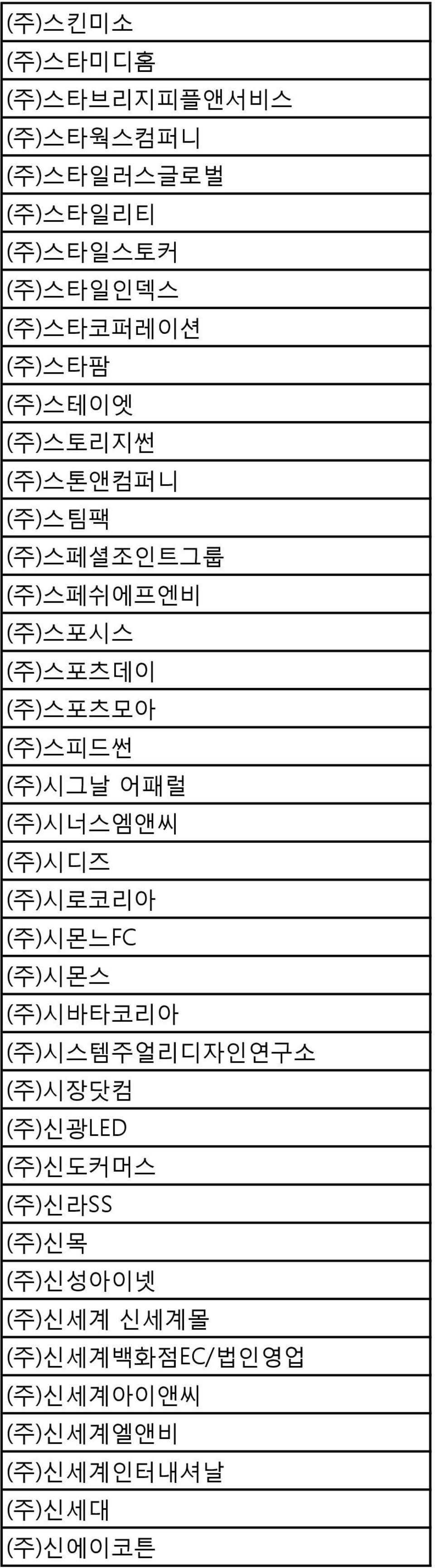 (주)시그날 어패럴 (주)시너스엠앤씨 (주)시디즈 (주)시로코리아 (주)시몬느FC (주)시몬스 (주)시바타코리아 (주)시스템주얼리디자인연구소 (주)시장닷컴 (주)신광LED