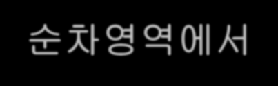 omp_get_num_threads Fortran : INTEGER omp_get_num_threads() C : int omp_get_num_threads(void) 병렬영역 안에서 호출되어 생성된 스레드의 개수를 리턴 순차영역에서 호출하면 1을 리턴 Fortran INTEGER omp_get_num_threads nthreads = 16 CALL &