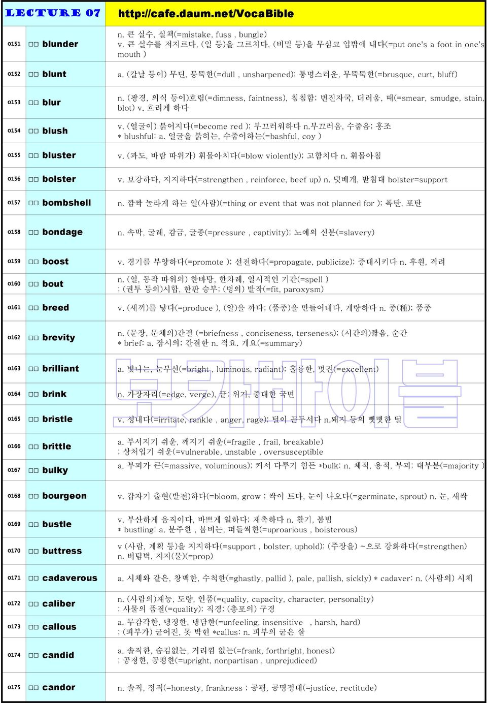 흐리게 하다 v. (얼굴이) 붉어지다(=become red ); 부끄러워하다 n.부끄러움, 수줍음; 홍조 * blushful: a. 얼굴을 붉히는, 수줍어하는(=bashful, coy ) v. (파도, 바람 따위가) 휘몰아치다(=blow violently); 고함치다 n. 휘몰아침 O156 bolster v.