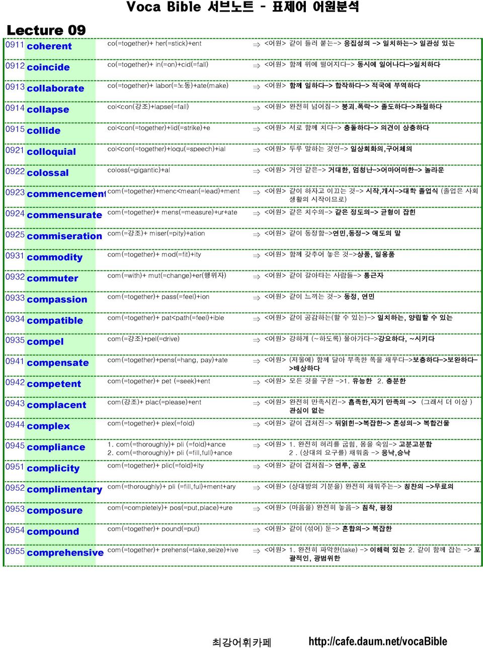 com(=together)+menc<mean(=lead)+ment 0924 commensurate com(=together)+ mens(=measure)+ur+ate 0925 commiseration com(=강조)+ miser(=pity)+ation 0931 commodity com(=together)+ mod(=fit)+ity 0932 commuter