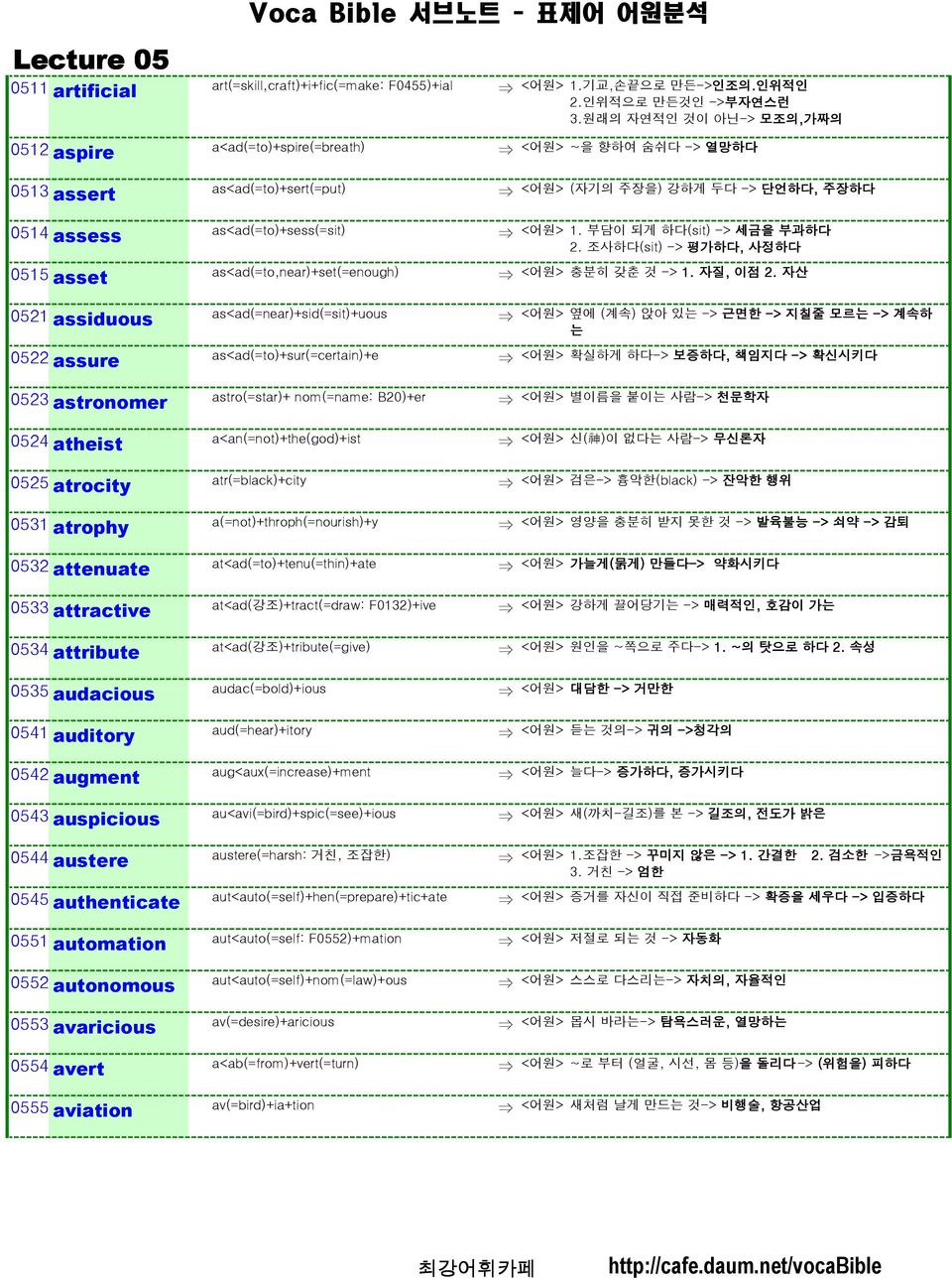 기교,손끝으로 만든->인조의.인위적인 2.인위적으로 만든것인 ->부자연스런 3.원래의 자연적인 것이 아닌-> 모조의,가짜의 <어원> ~을 향하여 숨쉬다 -> 열망하다 <어원> (자기의 주장을) 강하게 두다 -> 단언하다, 주장하다 <어원> 1. 부담이 되게 하다(sit) -> 세금을 부과하다 2.