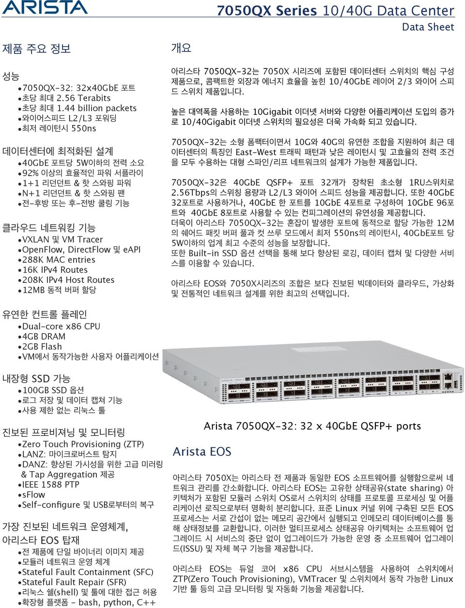 OpenFlow, DirectFlow 및 eapi 288K MAC entries 16K IPv4 Routes 208K IPv4 Host Routes 12MB 동적 버퍼 할당 개요 아리스타 7050QX-32는 7050X 시리즈에 포함된 데이터센터 스위치의 핵심 구성 제품으로, 콤팩트한 외장과 에너지 효율을 높힌 10/40GbE 레이어 2/3 와이어 스피 드