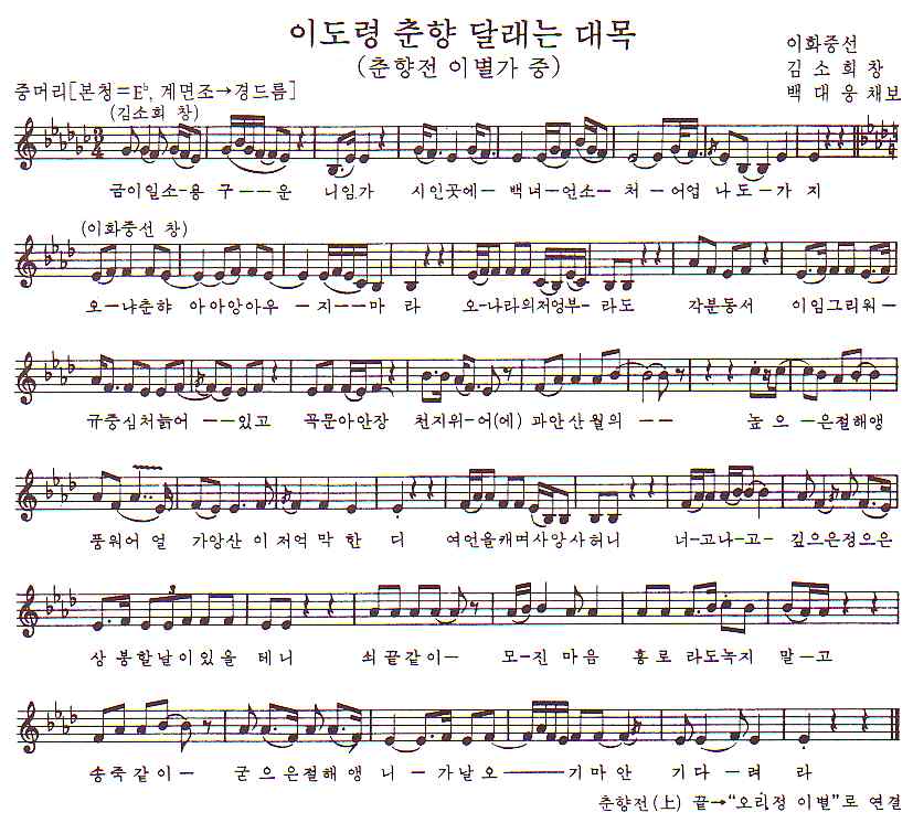 < 문풀 11주 > 142.